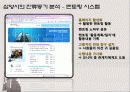 조직행위- 조직관리 기업사례조사 삼양 CJ (씨제이) (복지후생/조직문화/동기부여/멘토링/잔류이탈동기) 16페이지