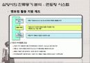 조직행위- 조직관리 기업사례조사 삼양 CJ (씨제이) (복지후생/조직문화/동기부여/멘토링/잔류이탈동기) 17페이지