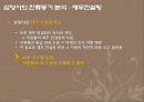 조직행위- 조직관리 기업사례조사 삼양 CJ (씨제이) (복지후생/조직문화/동기부여/멘토링/잔류이탈동기) 20페이지
