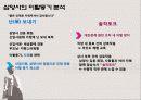 조직행위- 조직관리 기업사례조사 삼양 CJ (씨제이) (복지후생/조직문화/동기부여/멘토링/잔류이탈동기) 21페이지