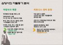 조직행위- 조직관리 기업사례조사 삼양 CJ (씨제이) (복지후생/조직문화/동기부여/멘토링/잔류이탈동기) 22페이지
