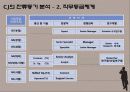 조직행위- 조직관리 기업사례조사 삼양 CJ (씨제이) (복지후생/조직문화/동기부여/멘토링/잔류이탈동기) 26페이지