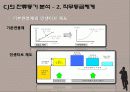 조직행위- 조직관리 기업사례조사 삼양 CJ (씨제이) (복지후생/조직문화/동기부여/멘토링/잔류이탈동기) 27페이지
