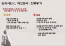 조직행위- 조직관리 기업사례조사 삼양 CJ (씨제이) (복지후생/조직문화/동기부여/멘토링/잔류이탈동기) 31페이지