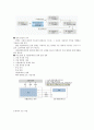 소프트웨어산업 대가기준 3페이지