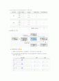소프트웨어산업 대가기준 5페이지