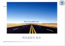 스포츠심리학-목표설정 8페이지