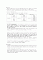 동물성 자연독 4페이지