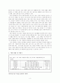 지체장애아동을 위한 프로포절-지체장애를 가진 아동을 위한 사회적응 프로그램 3페이지