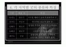 한국문화 속의 굿 12페이지