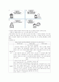 유아다문화교육의 이론과 다문화교육프로그램 9페이지