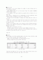 태국에 대한 모든것.. 20페이지