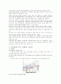 [자전거도로] 자전거도로의 현황 및 활성화방안 3페이지