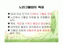노인 고혈압 파워포인트 자료 11페이지
