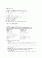 교육방법-협동학습 4페이지