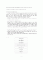 교육방법-협동학습 7페이지