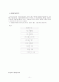 교육방법-협동학습 11페이지