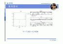 인간공학 - 근골격계 질환 9페이지