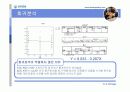 인간공학 - 근골격계 질환 10페이지