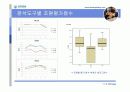 인간공학 - 근골격계 질환 11페이지