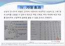 창의 공학 설계 - 눈높이 모니터 10페이지