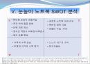 창의 공학 설계 - 눈높이 모니터 12페이지