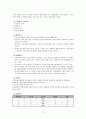 간호관리학 실습 11페이지