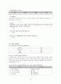 간호관리학 실습 12페이지