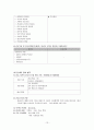간호관리학 실습 13페이지
