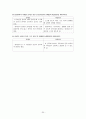 간호관리학 실습 30페이지
