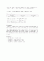 0.01M EDTA 표준용액의 조제와 물의 경도 측정post 6페이지