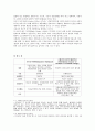 디자인컨셉레포트 5페이지