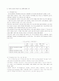 여자비행청소년의 교정처우 실태 4페이지