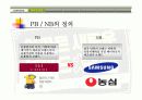 대형유통업체의 파워 증가로 인한 납품업체의 어려움 3페이지