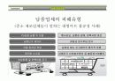 대형유통업체의 파워 증가로 인한 납품업체의 어려움 8페이지