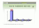 대형유통업체의 파워 증가로 인한 납품업체의 어려움 14페이지