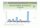 대형유통업체의 파워 증가로 인한 납품업체의 어려움 15페이지