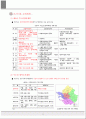 부천신도시 토지이용, 부천 도시계획 5페이지