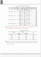 부천신도시 토지이용, 부천 도시계획 23페이지
