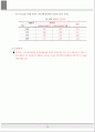 부천신도시 토지이용, 부천 도시계획 26페이지