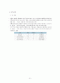 우리나라 부동산개발 문제점에 대한 화성동탄신도시 사례조사 및 문제해결 방안 검토 23페이지