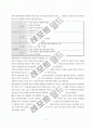 Web 데이터베이스의 효율적인 검색을 위한 분류체계 작성지침 연구 6페이지