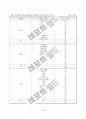 Web 데이터베이스의 효율적인 검색을 위한 분류체계 작성지침 연구 18페이지