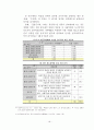 공시지가와 실거래가 간의 차이에 영향을 미치는 변수분석에 관한 연구 (강남구 역삼동의 사례를 중심으로) 54페이지