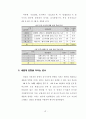 공시지가와 실거래가 간의 차이에 영향을 미치는 변수분석에 관한 연구 (강남구 역삼동의 사례를 중심으로) 57페이지