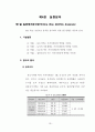공시지가와 실거래가 간의 차이에 영향을 미치는 변수분석에 관한 연구 (강남구 역삼동의 사례를 중심으로) 60페이지