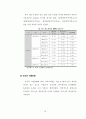 공시지가와 실거래가 간의 차이에 영향을 미치는 변수분석에 관한 연구 (강남구 역삼동의 사례를 중심으로) 61페이지