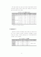 공시지가와 실거래가 간의 차이에 영향을 미치는 변수분석에 관한 연구 (강남구 역삼동의 사례를 중심으로) 63페이지