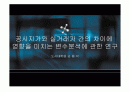공시지가와 실거래가 간의 차이에 영향을 미치는 변수분석에 관한 연구 1페이지