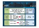 공시지가와 실거래가 간의 차이에 영향을 미치는 변수분석에 관한 연구 7페이지